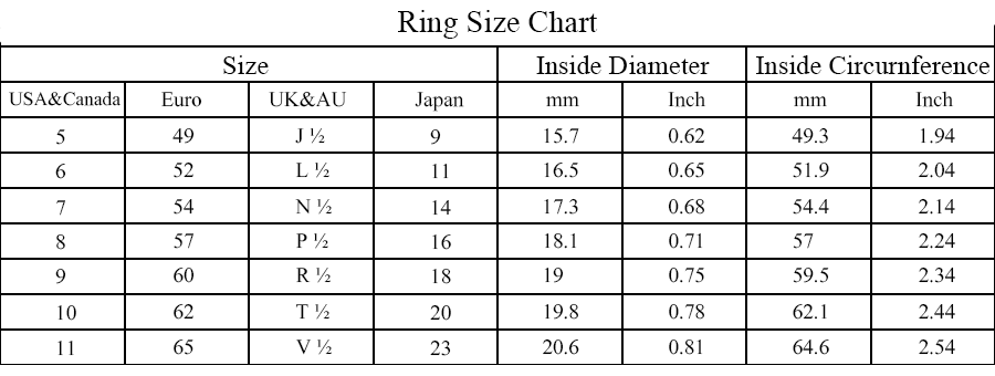Chrome Hearts black green diamond ring